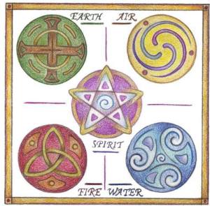 Earth, Air, Fire, Water and Spirit - the FIVE
